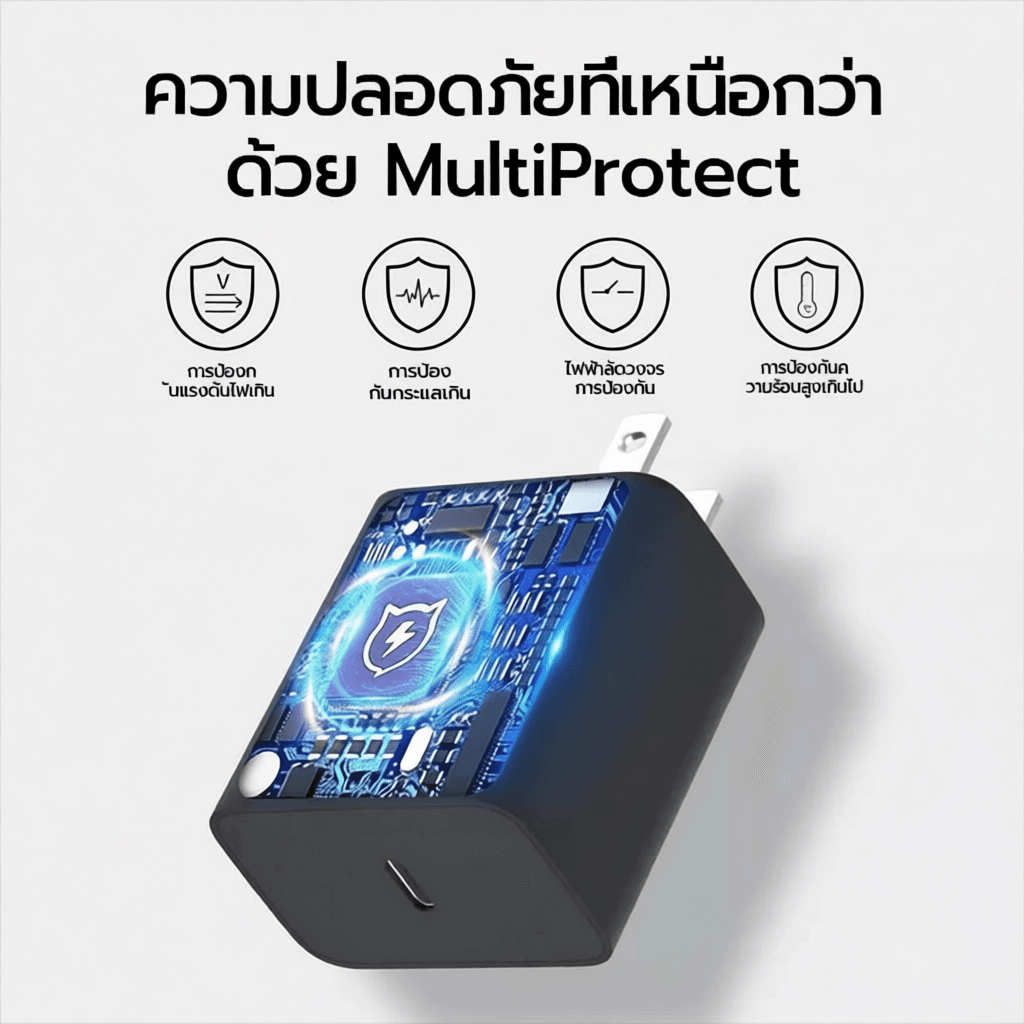 หัวชาร์จซัมซุง type C ชาร์จเร็ว 45W